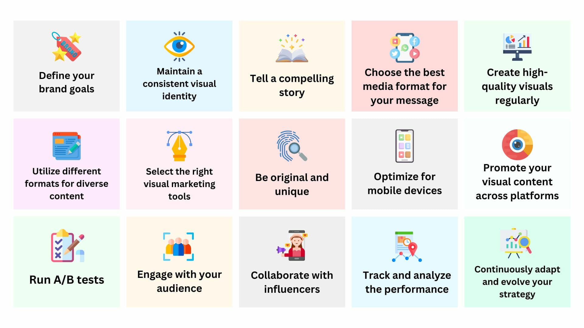 Visual marketing